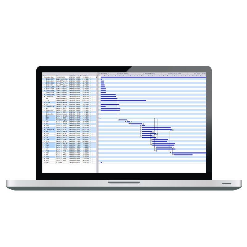  İşletmenizin İhtiyacına uygun projelendirme